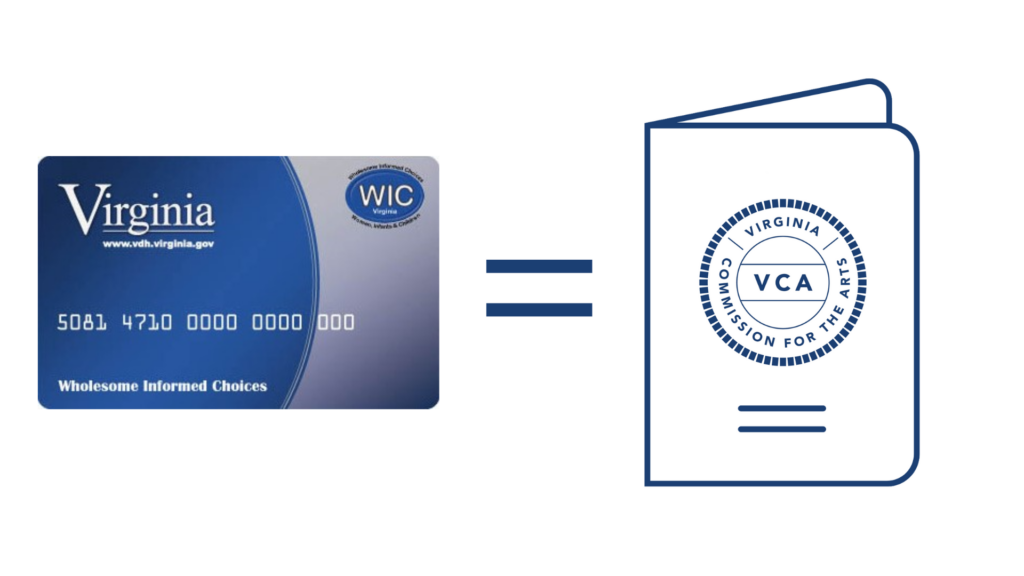 Programa de pasaportes